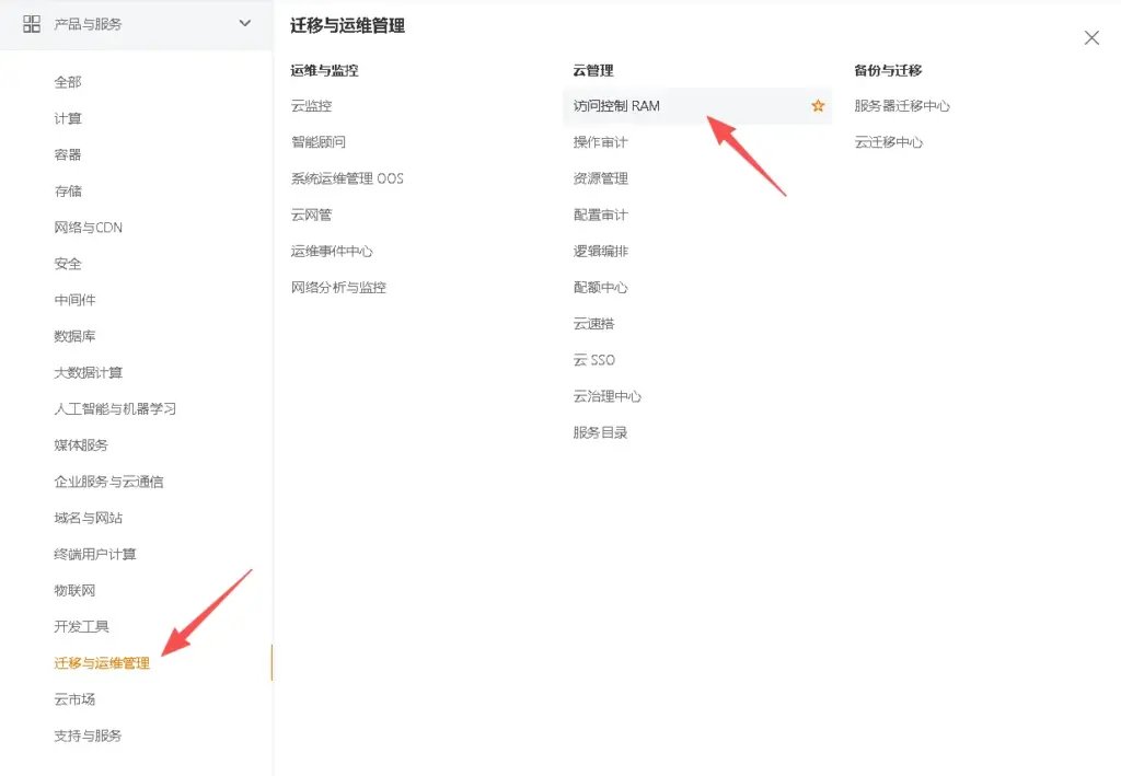 最新版阿里云OSS图片托管WP插件