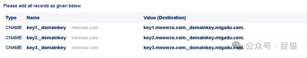 DKIM+ARC Key Records设置