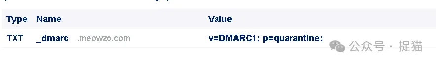 第六步：DMARC Records配置
