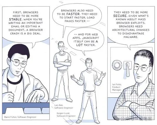 谷歌浏览器插件的发展史