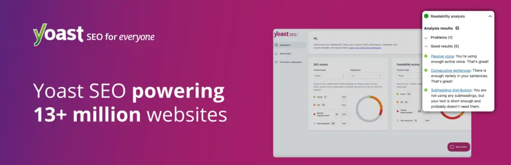 Yoast SEO Premium
